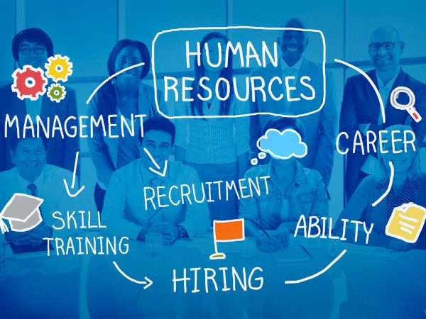 HR Solutions